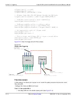 Preview for 184 page of Keithley 2600a series Reference Manual