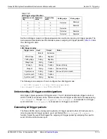 Preview for 189 page of Keithley 2600a series Reference Manual