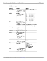 Preview for 191 page of Keithley 2600a series Reference Manual