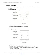 Предварительный просмотр 201 страницы Keithley 2600a series Reference Manual