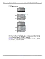 Предварительный просмотр 272 страницы Keithley 2600a series Reference Manual