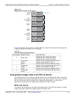 Preview for 273 page of Keithley 2600a series Reference Manual