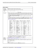 Preview for 375 page of Keithley 2600a series Reference Manual