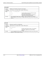 Preview for 386 page of Keithley 2600a series Reference Manual