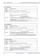 Preview for 394 page of Keithley 2600a series Reference Manual