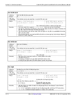 Preview for 396 page of Keithley 2600a series Reference Manual