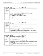 Preview for 402 page of Keithley 2600a series Reference Manual