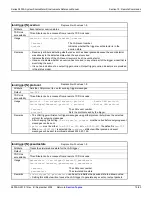 Preview for 405 page of Keithley 2600a series Reference Manual