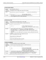 Preview for 408 page of Keithley 2600a series Reference Manual