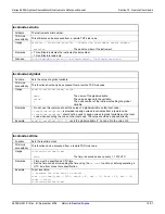 Preview for 413 page of Keithley 2600a series Reference Manual