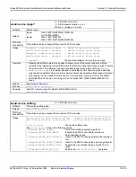 Preview for 461 page of Keithley 2600a series Reference Manual