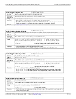 Preview for 465 page of Keithley 2600a series Reference Manual