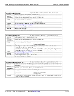 Preview for 537 page of Keithley 2600a series Reference Manual