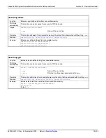 Preview for 557 page of Keithley 2600a series Reference Manual