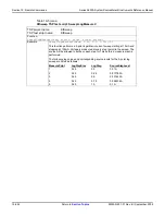 Preview for 566 page of Keithley 2600a series Reference Manual