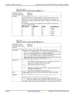 Предварительный просмотр 568 страницы Keithley 2600a series Reference Manual