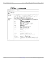 Preview for 586 page of Keithley 2600a series Reference Manual