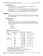 Предварительный просмотр 601 страницы Keithley 2600a series Reference Manual