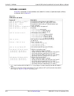 Preview for 604 page of Keithley 2600a series Reference Manual