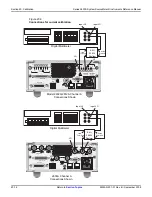 Preview for 614 page of Keithley 2600a series Reference Manual