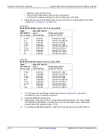 Предварительный просмотр 634 страницы Keithley 2600a series Reference Manual