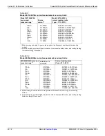 Preview for 640 page of Keithley 2600a series Reference Manual