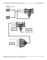 Preview for 653 page of Keithley 2600a series Reference Manual