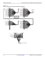 Предварительный просмотр 654 страницы Keithley 2600a series Reference Manual