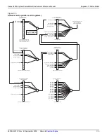 Предварительный просмотр 655 страницы Keithley 2600a series Reference Manual