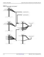 Предварительный просмотр 656 страницы Keithley 2600a series Reference Manual