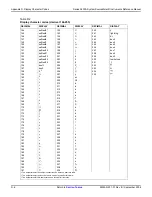 Preview for 680 page of Keithley 2600a series Reference Manual