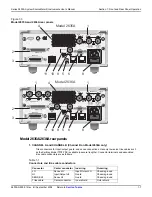 Preview for 21 page of Keithley 2601A User Manual