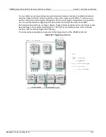 Preview for 131 page of Keithley 2606B System SourceMeter Reference Manual