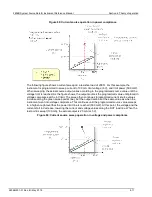 Preview for 195 page of Keithley 2606B System SourceMeter Reference Manual