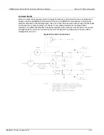 Предварительный просмотр 199 страницы Keithley 2606B System SourceMeter Reference Manual