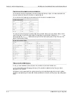 Preview for 238 page of Keithley 2606B System SourceMeter Reference Manual