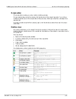 Предварительный просмотр 257 страницы Keithley 2606B System SourceMeter Reference Manual