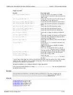 Предварительный просмотр 421 страницы Keithley 2606B System SourceMeter Reference Manual