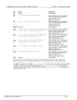 Предварительный просмотр 555 страницы Keithley 2606B System SourceMeter Reference Manual