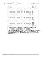 Предварительный просмотр 559 страницы Keithley 2606B System SourceMeter Reference Manual