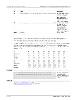 Предварительный просмотр 568 страницы Keithley 2606B System SourceMeter Reference Manual