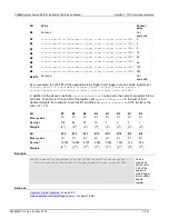 Предварительный просмотр 575 страницы Keithley 2606B System SourceMeter Reference Manual