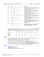 Предварительный просмотр 601 страницы Keithley 2606B System SourceMeter Reference Manual