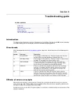 Preview for 669 page of Keithley 2606B System SourceMeter Reference Manual