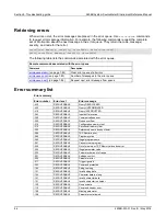 Предварительный просмотр 670 страницы Keithley 2606B System SourceMeter Reference Manual