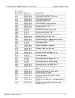 Предварительный просмотр 673 страницы Keithley 2606B System SourceMeter Reference Manual