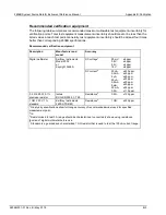 Preview for 687 page of Keithley 2606B System SourceMeter Reference Manual