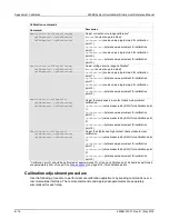 Preview for 700 page of Keithley 2606B System SourceMeter Reference Manual