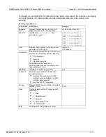 Preview for 721 page of Keithley 2606B System SourceMeter Reference Manual