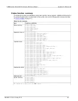 Preview for 729 page of Keithley 2606B System SourceMeter Reference Manual